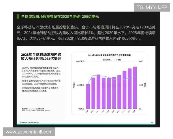 《电竞行业发展新趋势分析：国内外赛事竞争加剧，选手收入激增》