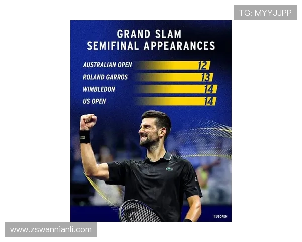 德约科维奇再创奇迹力克劲敌强势挺进大师赛男单四强